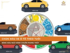 Chọn màu xe ô tô theo tuổi | Bảng màu Ngũ Hành chuẩn phong thủy