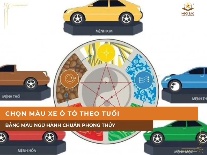 Chọn màu xe ô tô theo tuổi | Bảng màu Ngũ Hành chuẩn phong thủy