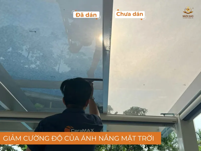 Chống chói lóa 