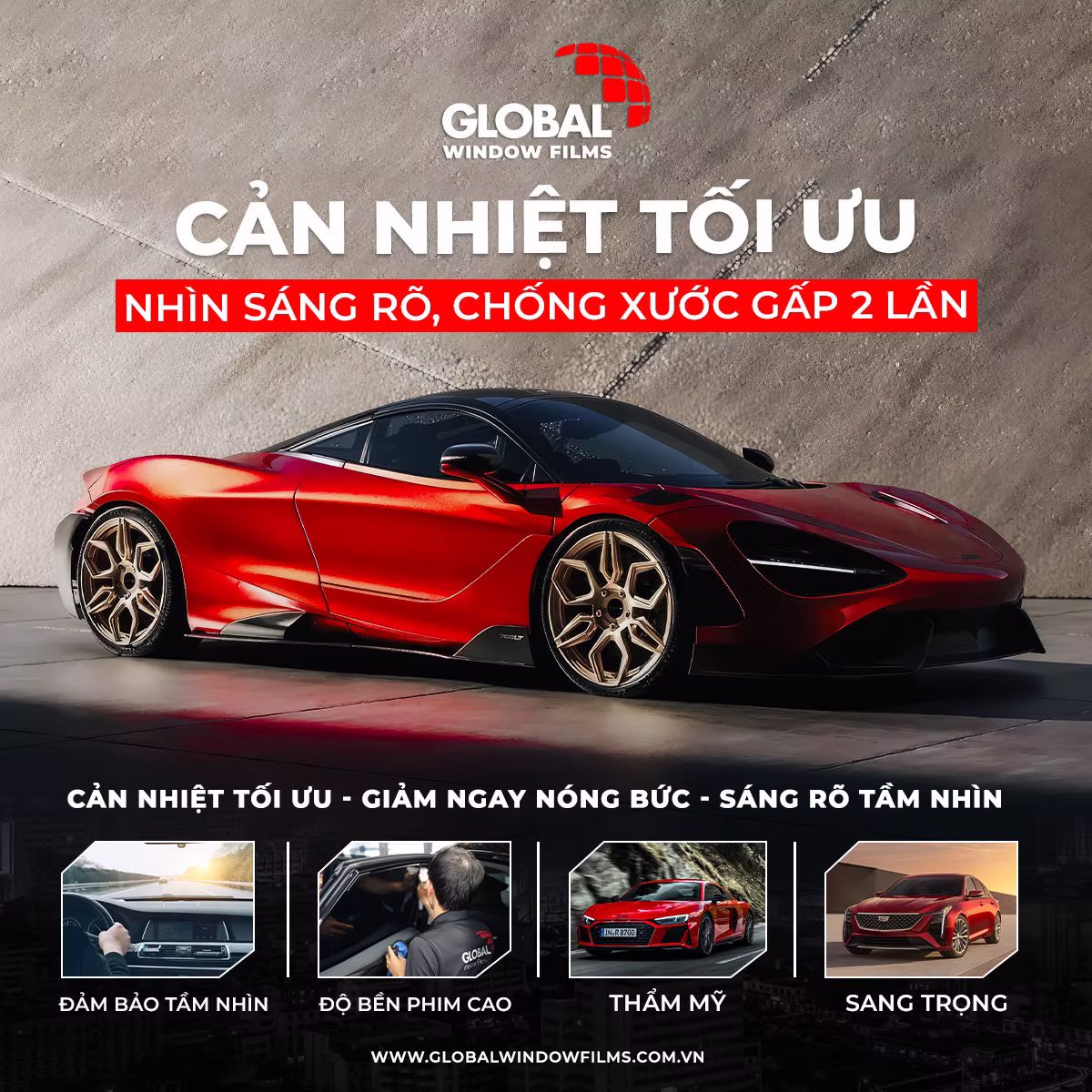 Phim cách nhiệt Global Mỹ chính hãng: Bảng giá & Đánh giá chi tiết