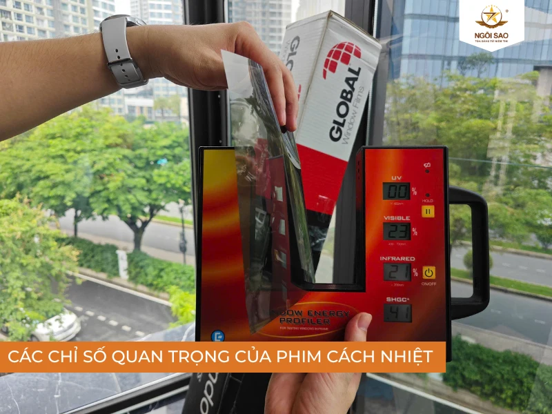 Vì sao phải tìm hiểu các chỉ số phim cách nhiệt