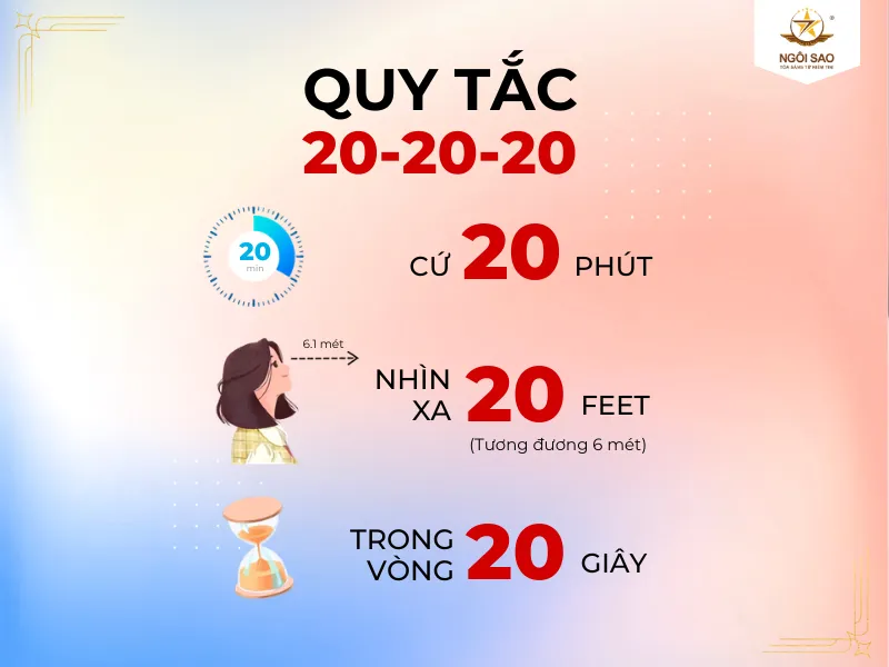 Áp dụng quy tắc 20-20-20 khi sử dụng thiết bị điện tử | 8 Cách Bảo Vệ Mắt Cho Trẻ Bạn Nên Biết Để Ngăn Cận Thị Sớm 