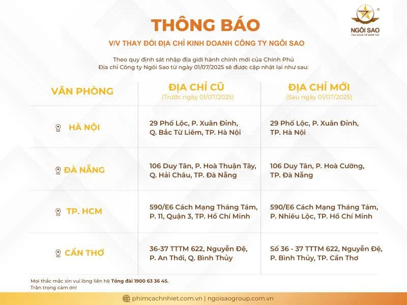 Cập nhật địa chỉ mới của Ngôi Sao