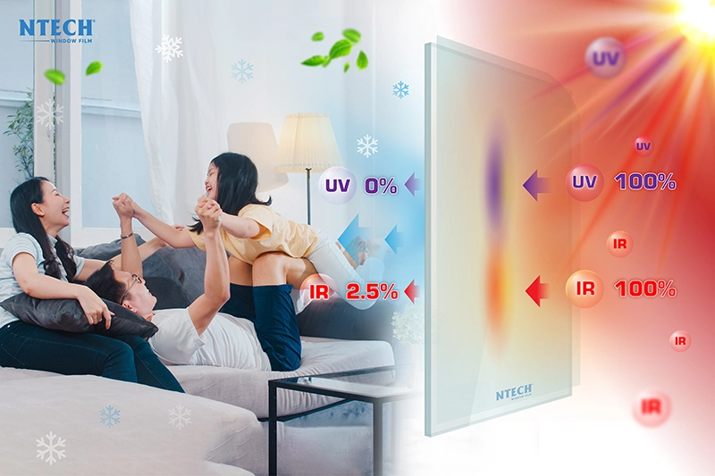 Phim cách nhiệt nhà kính chống nóng