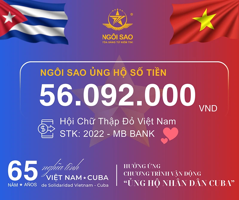 Kết quả ủng hộ chương trình 65 năm Việt Nam - Cuba của Ngôi Sao