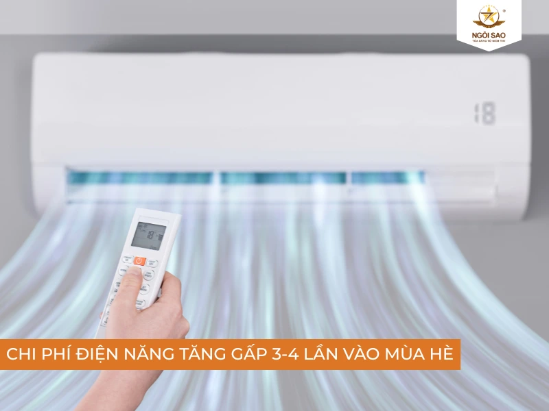 Hao phí điện năng