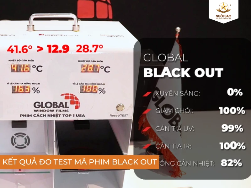 Mã phim cách nhiệt BLACK OUT