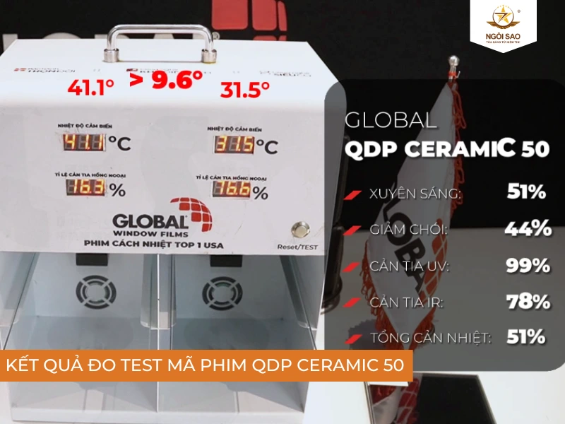Kiểm tra độ cản nhiệt của mã phim cách nhiệt QDP CERAMIC 50