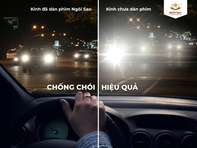 Chống chói lóa