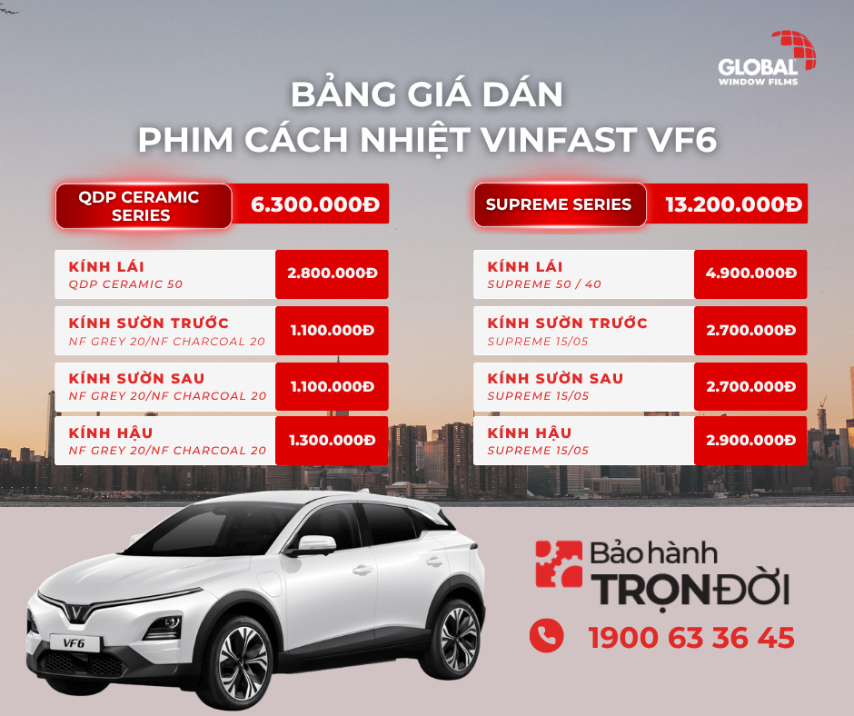 Bảng giá dán phim cách nhiệt Global cho xe VinFast VF6 mới nhất 2026