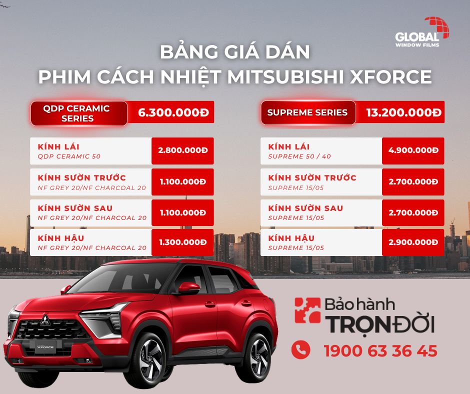 Bảng giá dán phim cách nhiệt Global cho xe Mitsubishi Xforce mới nhất 2026