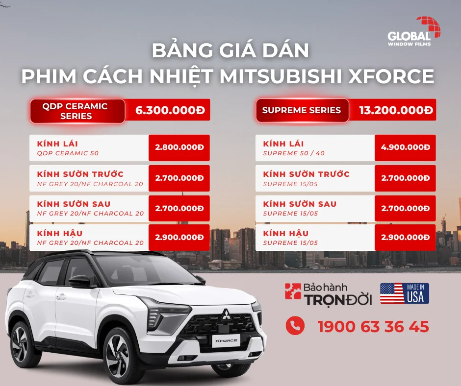 Bảng giá dán phim cách nhiệt Global cho xe Mitsubishi Xforce mới nhất 2026