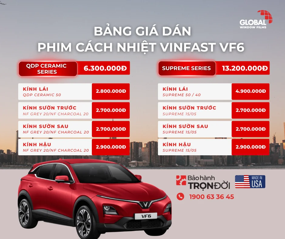 Bảng giá dán phim cách nhiệt Global cho xe VinFast VF6 mới nhất 2026