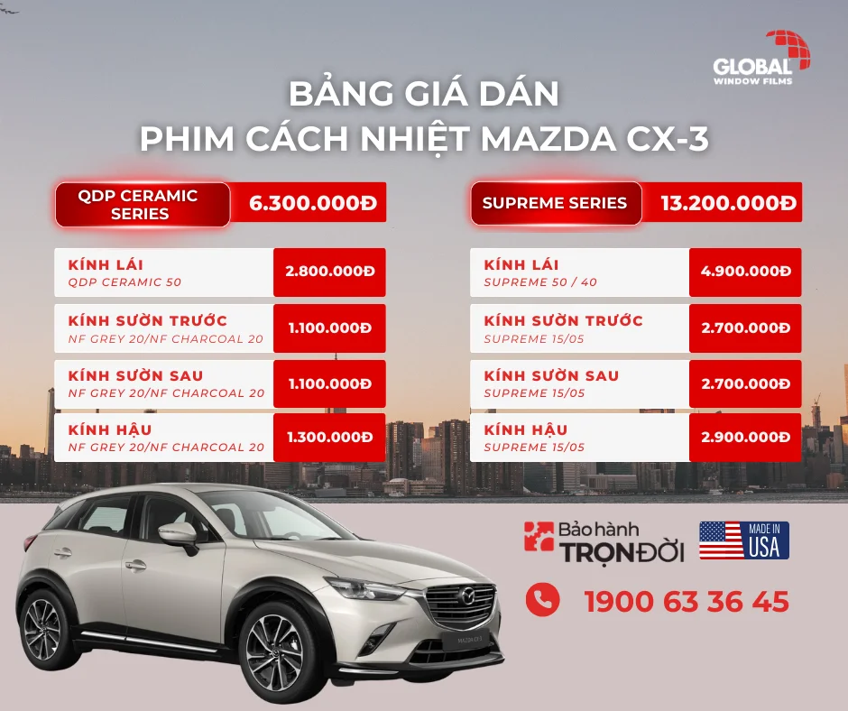 Bảng giá dán phim cách nhiệt Global cho xe Mazda CX-3 (Cập nhật 2026)