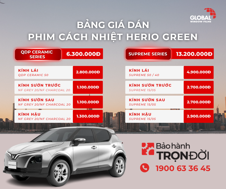 Bảng giá dán phim cách nhiệt Global cho xe Herio Green mới nhất 2026