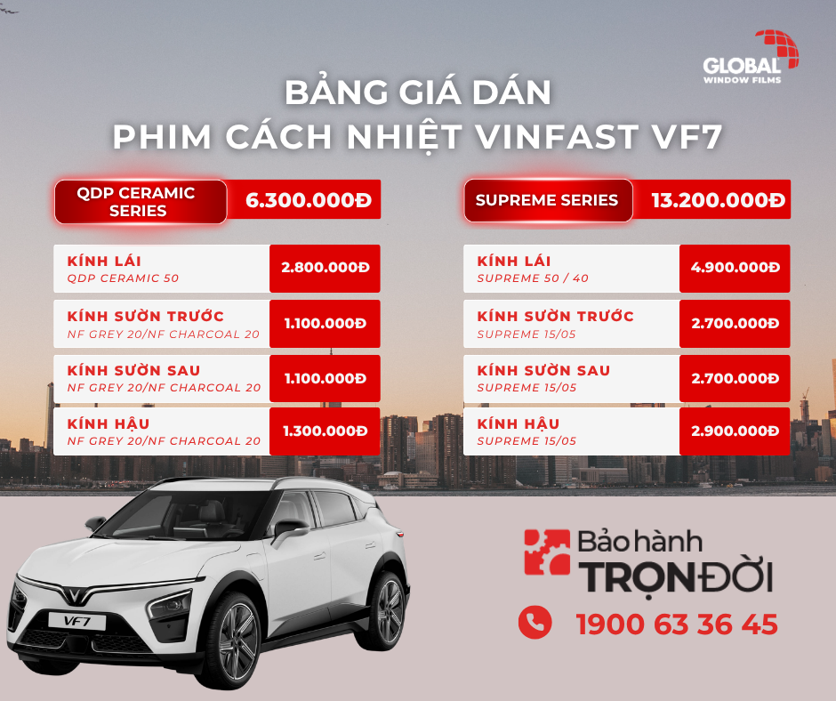 Bảng giá dán phim cách nhiệt Global cho xe Vinfast VF7 mới nhất 2026