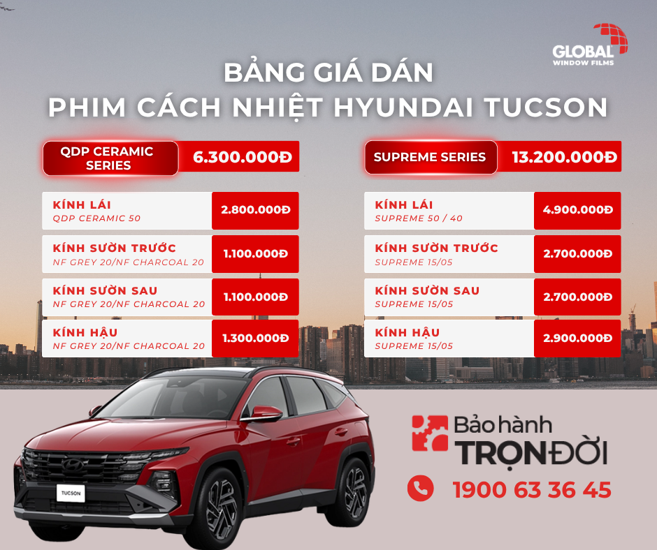 Bảng giá dán phim cách nhiệt Global cho xe Hyundai Tucson mới nhất 2026