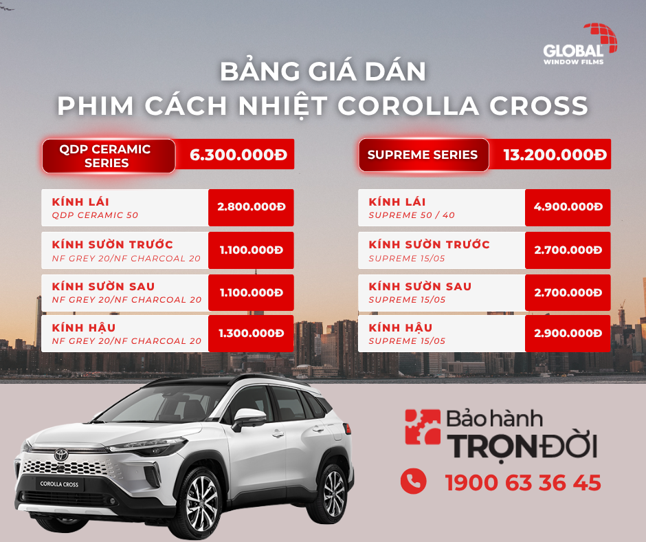 Bảng giá dán phim cách nhiệt Global cho xe Toyota Corolla Cross mới nhất 2026