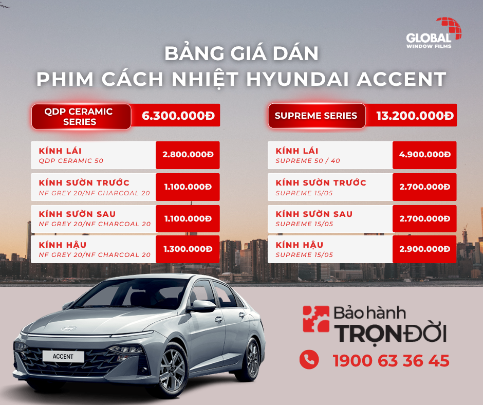 Bảng giá dán phim cách nhiệt Global cho xe Hyundai Accent mới nhất 2026
