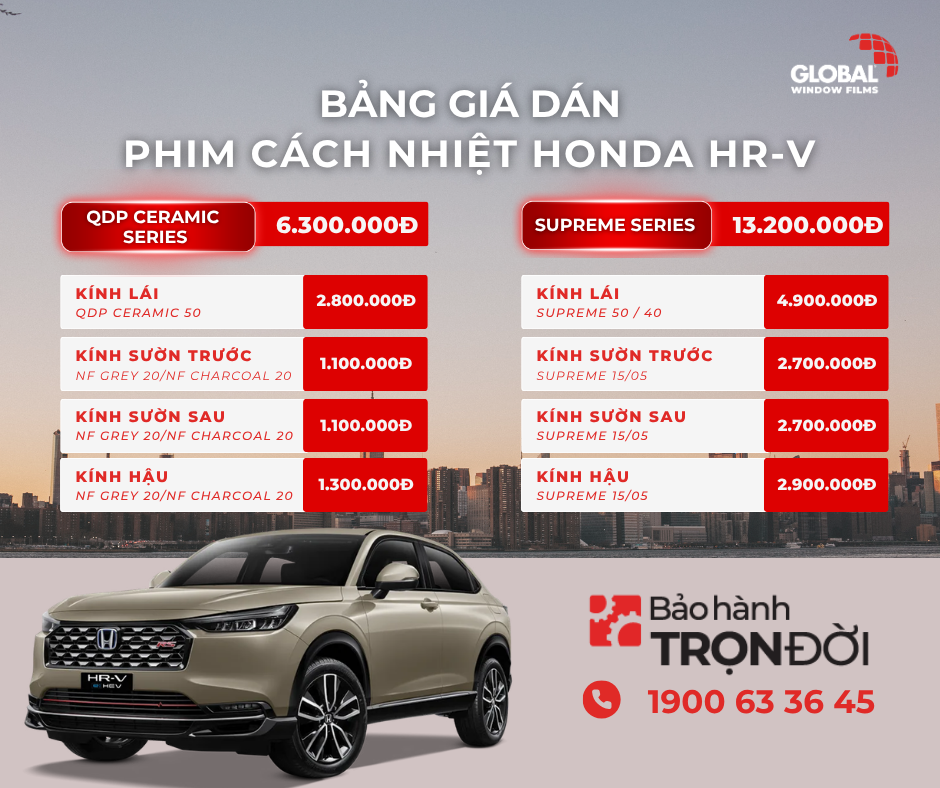 Bảng giá dán phim cách nhiệt Global cho xe Honda HR-V mới nhất 2026