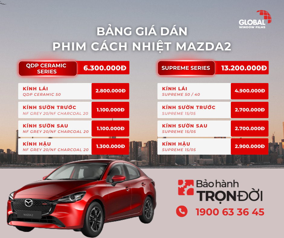 Bảng giá dán phim cách nhiệt Global cho xe Mazda2 mới nhất 2026