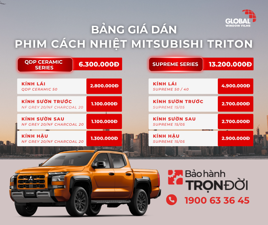 Bảng giá dán phim cách nhiệt Global cho xe Mitsubishi Triton (Cập nhật 2026)