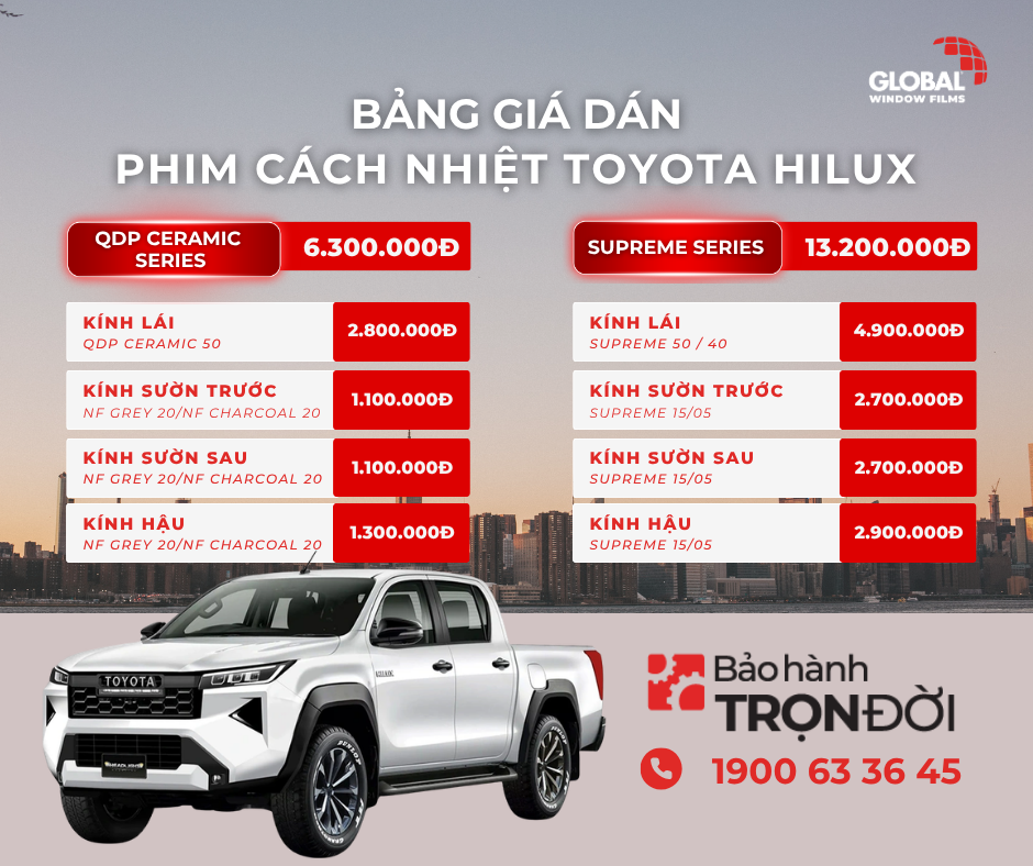 Bảng giá dán phim cách nhiệt Global cho xe Toyota Hilux (Cập nhật 2026)