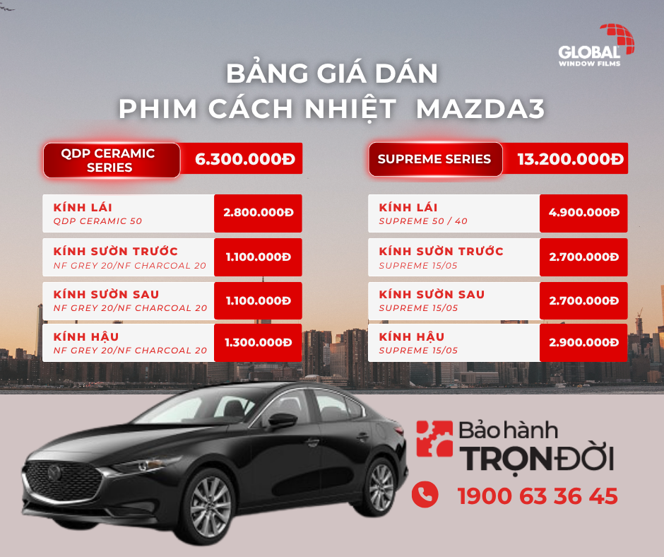 Bảng giá dán phim cách nhiệt Global cho xe Mazda3 (Cập nhật 2026)