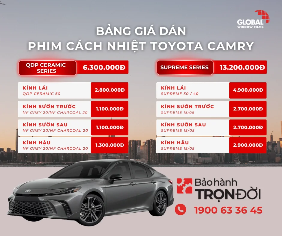 Bảng giá dán phim cách nhiệt Global cho xe Toyota Camry (Cập nhật 2026)