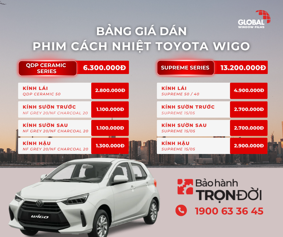 Bảng giá dán phim cách nhiệt Global cho Toyota Wigo (Cập nhật 2026)