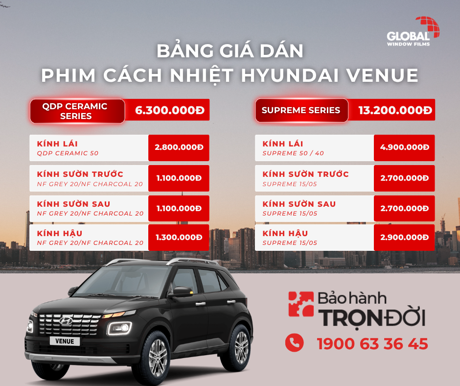 Bảng giá dán phim cách nhiệt Global cho xe Hyundai Venue (2026)