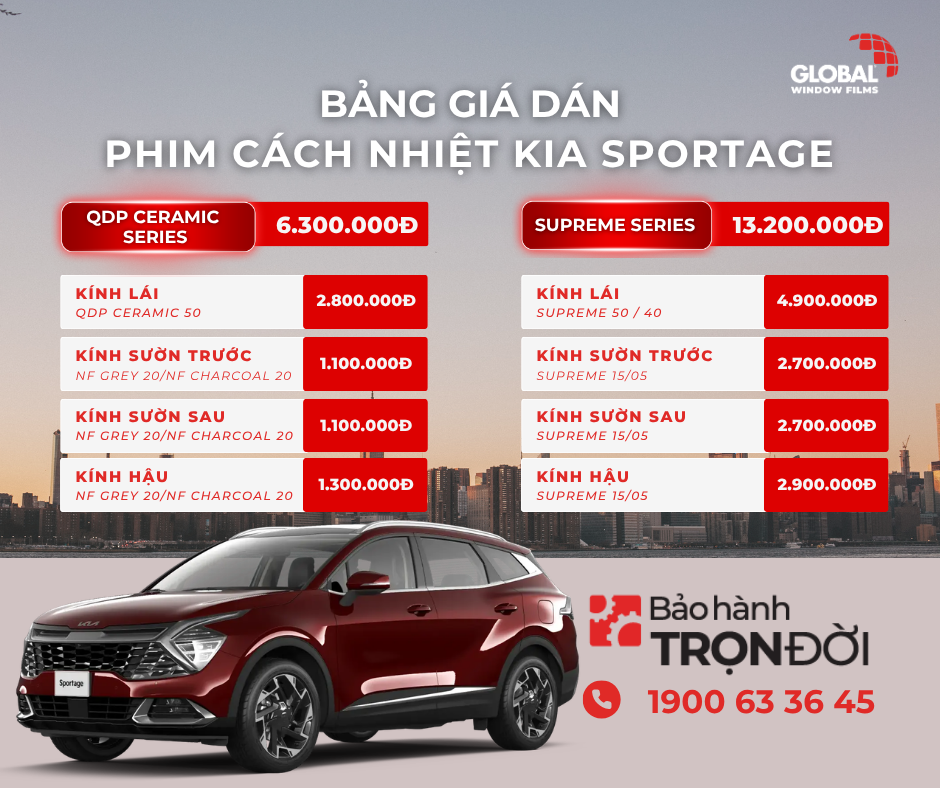 Bảng giá dán phim cách nhiệt Global cho xe KIA Sportage mới nhất 2026