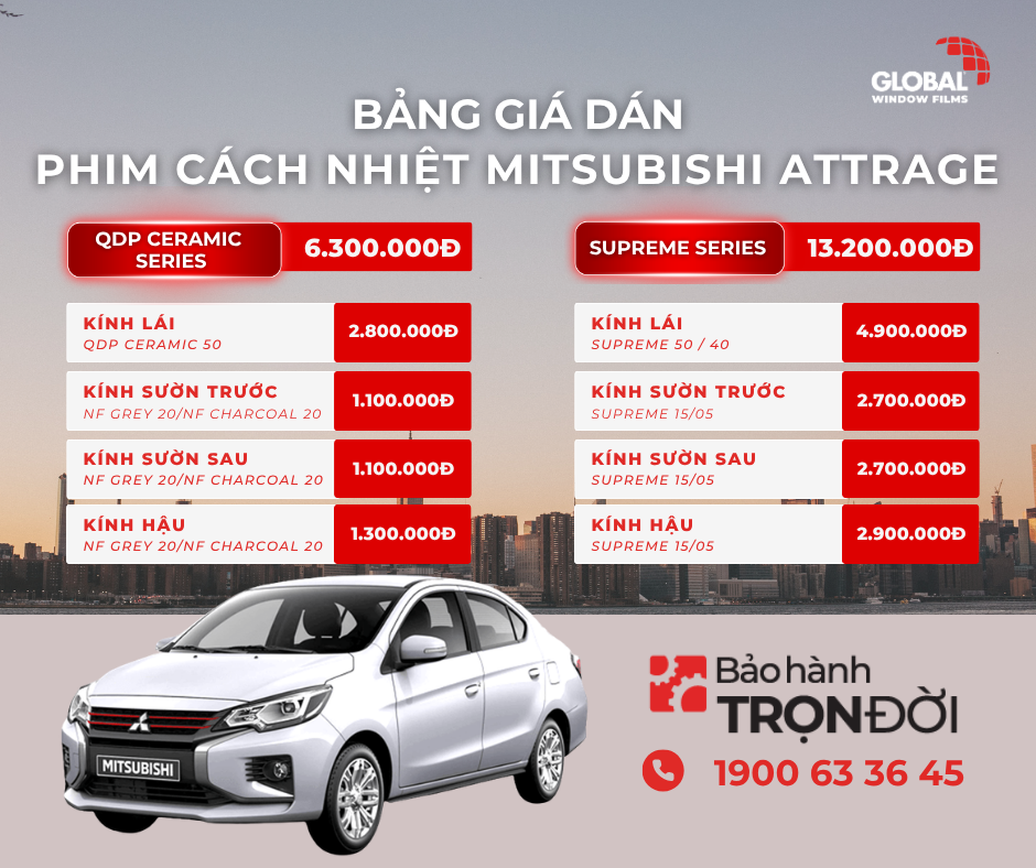 Bảng giá dán phim cách nhiệt Global cho xe Mitsubishi Attrage mới nhất 2026