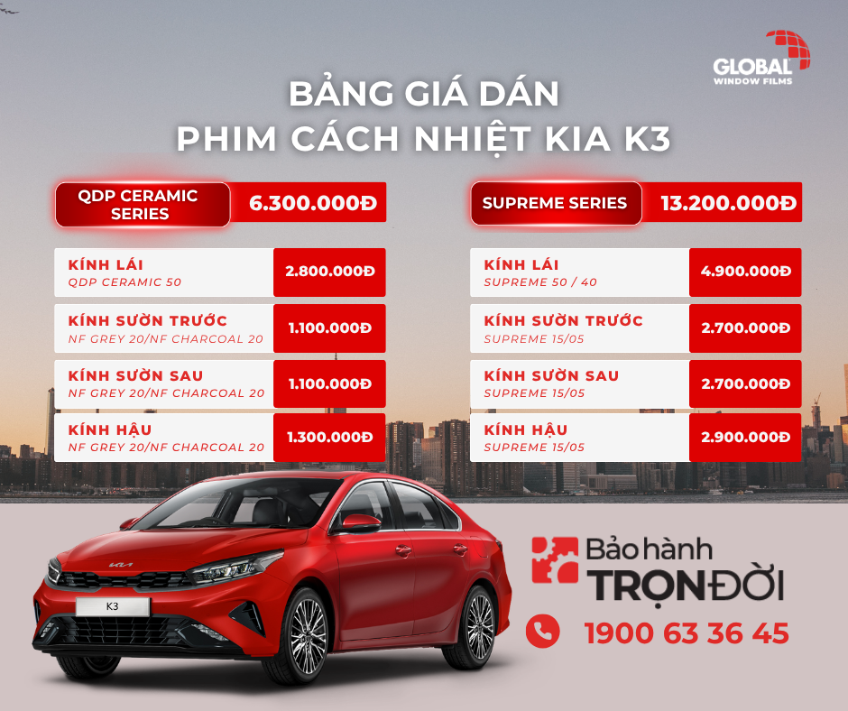 Bảng giá dán phim cách nhiệt Global cho xe KIA K3 mới nhất 2026