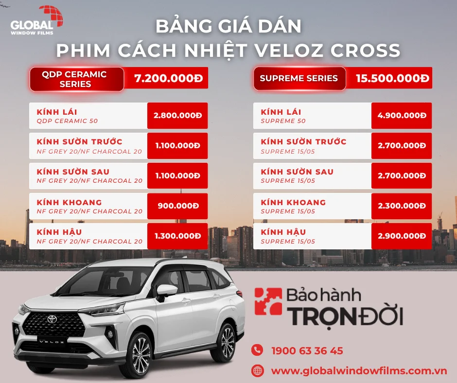 Bảng giá dán phim cách nhiệt GLOBAL cho xe Toyota Veloz Cross mới nhất 2026