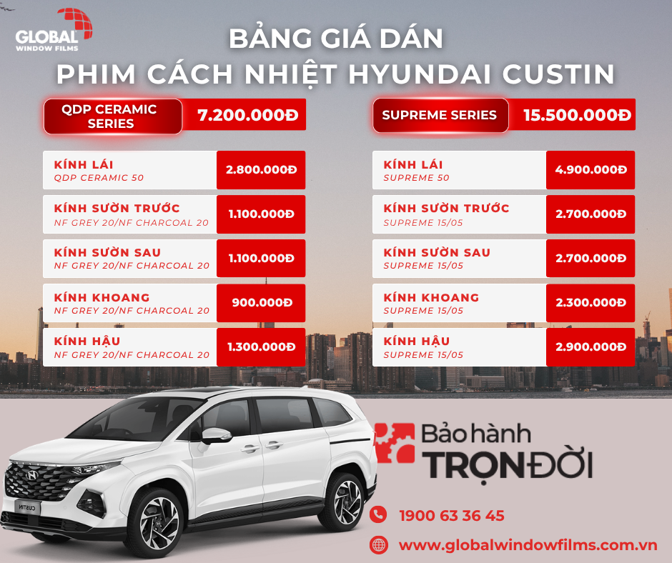 Bảng giá dán phim cách nhiệt Global cho xe Hyundai Custin (Cập nhật 2026)