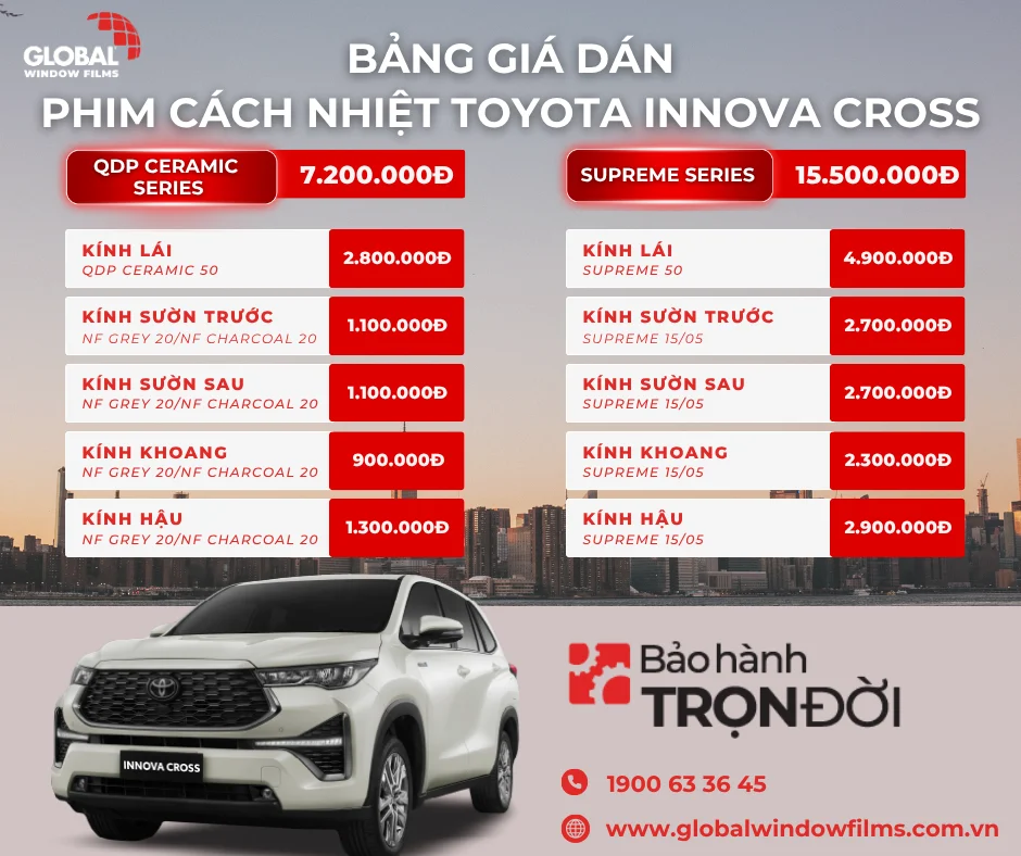 Bảng giá dán phim cách nhiệt Global cho Toyota Innova Cross mới nhất 2026