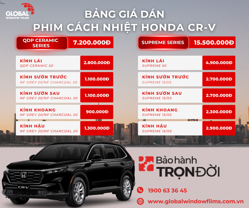 Bảng giá dán phim cách nhiệt Global cho xe Honda CR-V mới nhất 2026