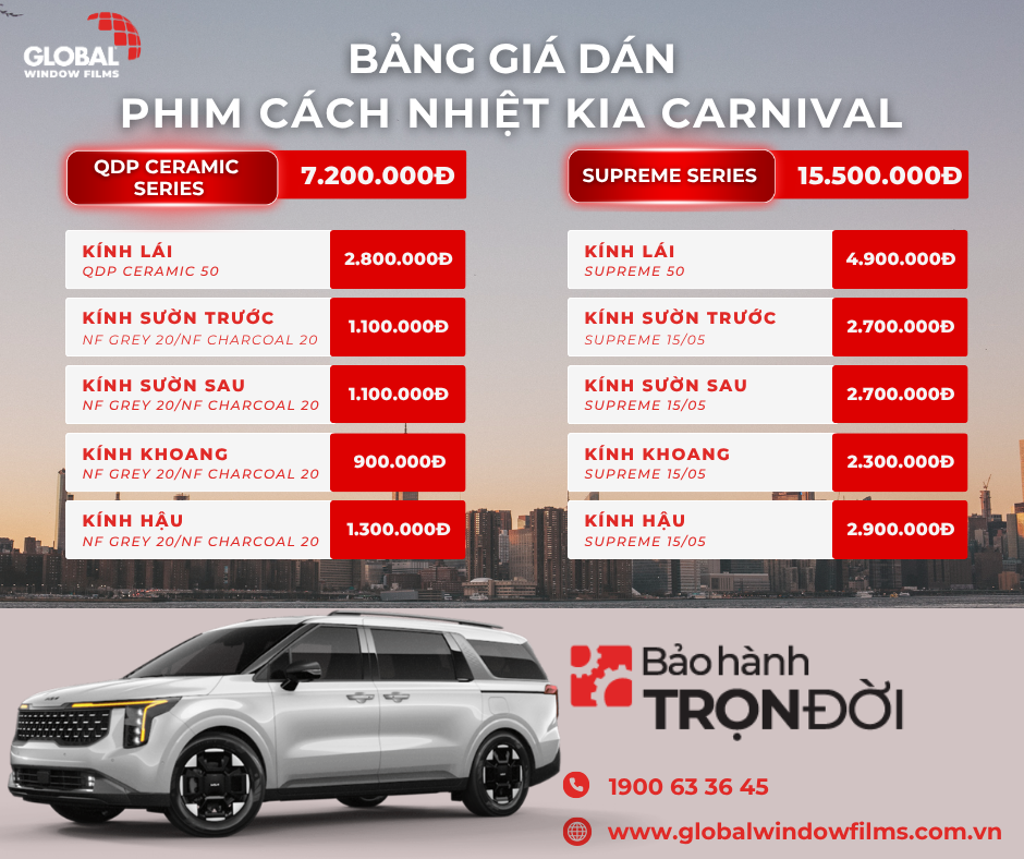 Bảng giá dán phim cách nhiệt Global cho xe KIA Carnival mới nhất 2026
