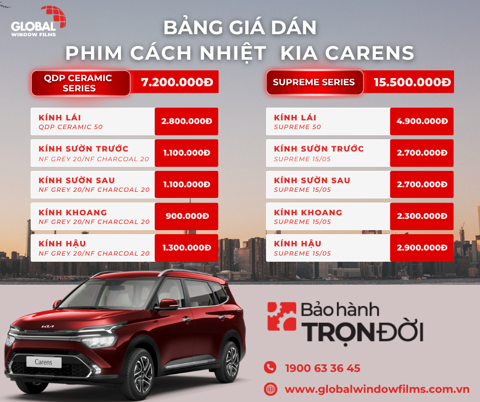 Bảng giá dán phim cách nhiệt Global cho xe KIA Carens mới nhất 2026