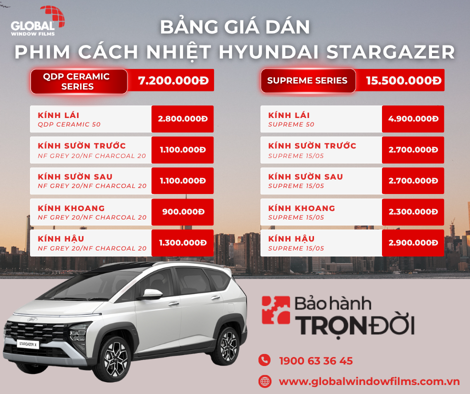 Bảng giá dán phim cách nhiệt Global cho Hyundai Stargazer mới nhất 2026