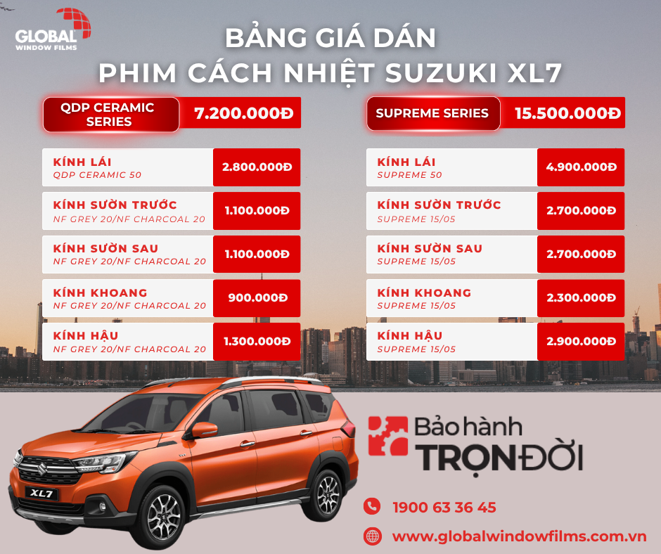 Bảng giá dán phim cách nhiệt Global cho xe Suzuki XL7 cập nhật mới nhất 2026