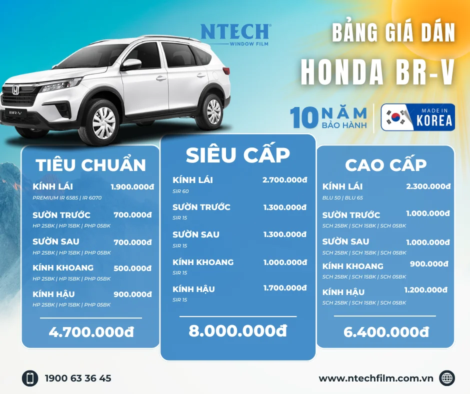 Bảng giá dán phim cách nhiệt NTECH cho Honda BR-V cập nhật 2026 mới nhất: