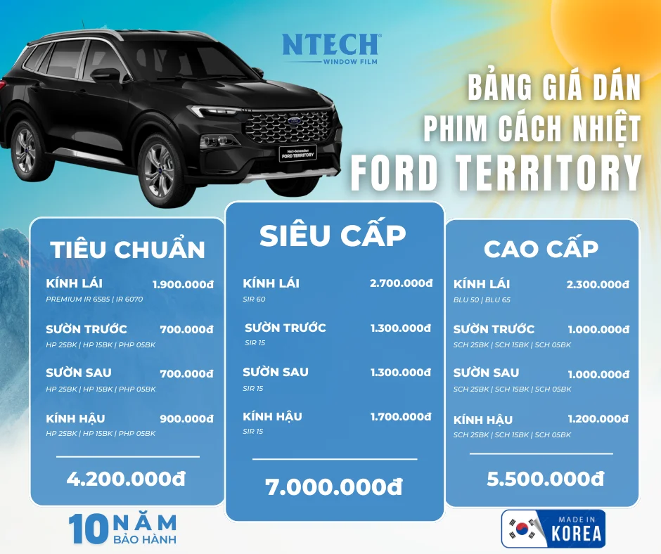 Bảng giá dán phim cách nhiệt NTECH cho xe Ford Territory (2026)