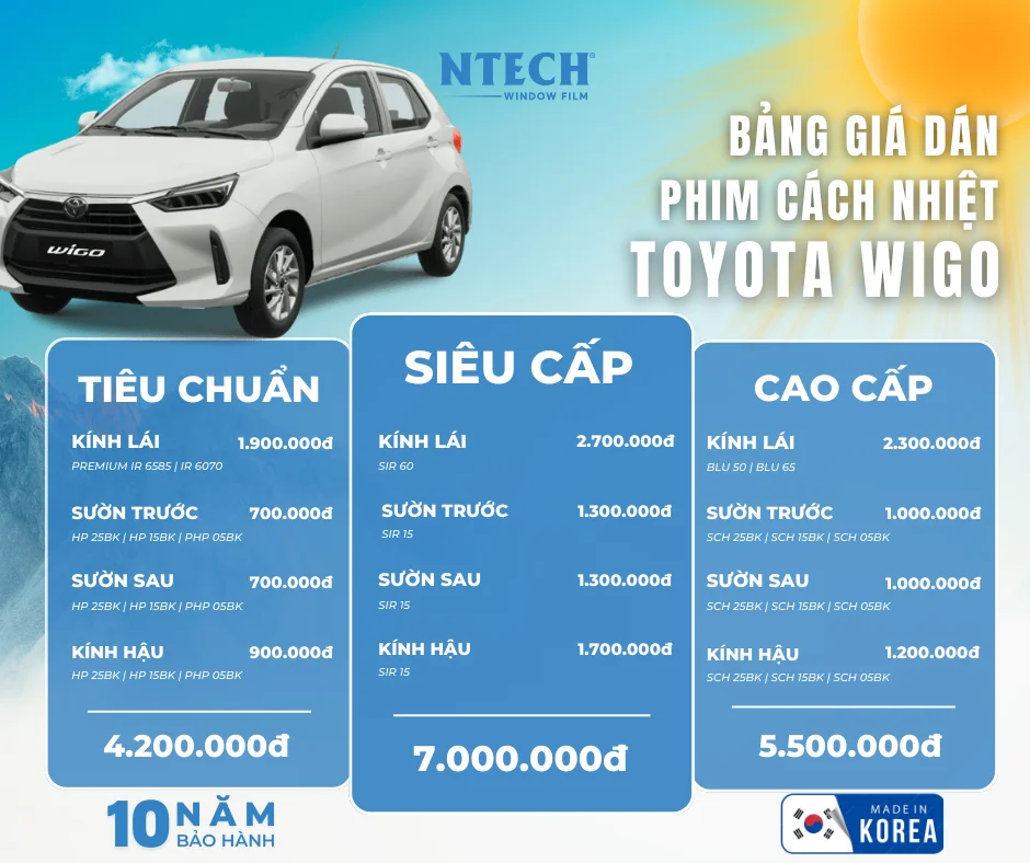 Bảng giá dán phim cách nhiệt NTECH cho Toyota Wigo (Cập nhật 2026)