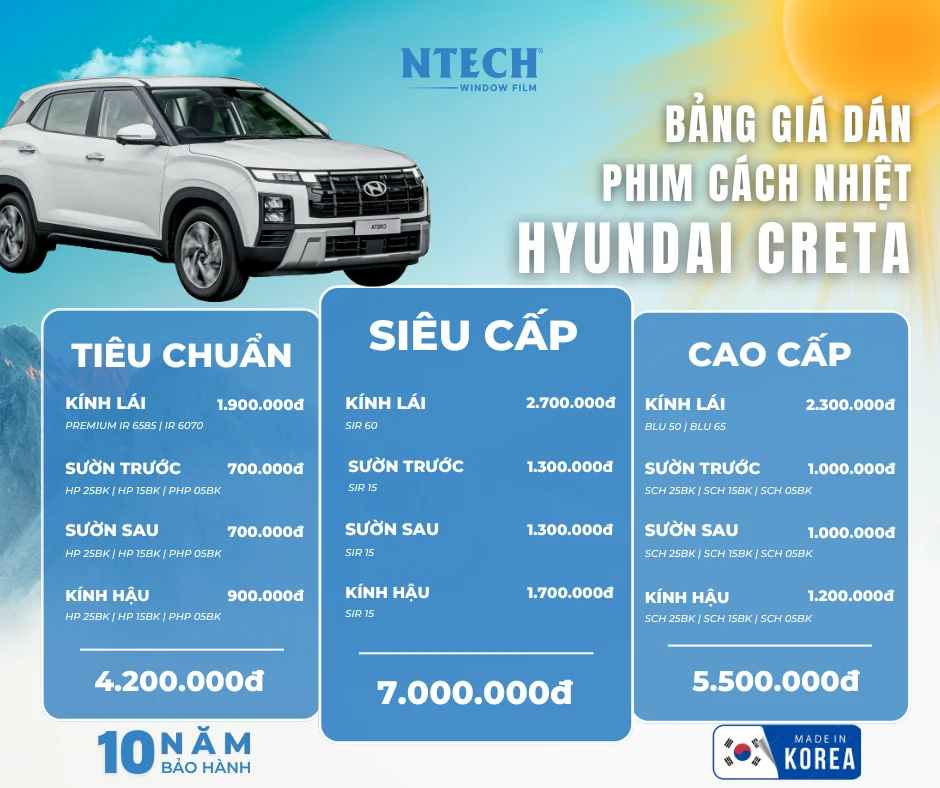 Bảng giá dán phim cách nhiệt NTECH cho xe Hyundai Creta mới nhất 2026