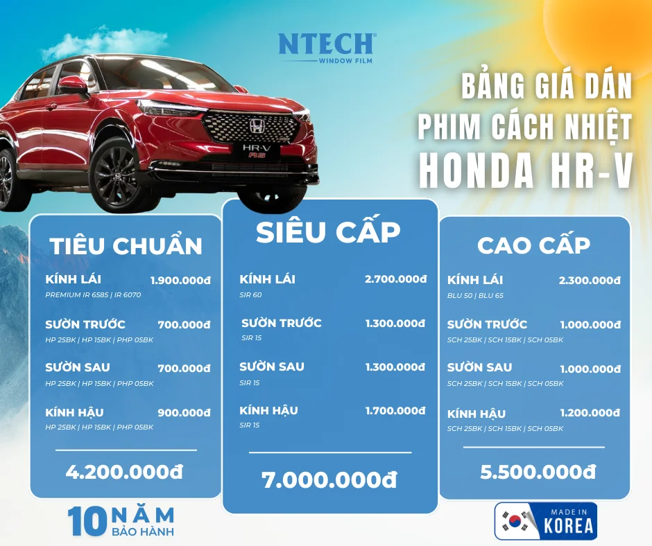 Bảng giá dán phim cách nhiệt NTECH cho xe Honda HR-V mới nhất 2026