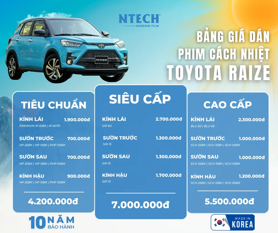 Bảng giá dán phim cách nhiệt NTECH cho xe Toyota Raize mới nhất 2026