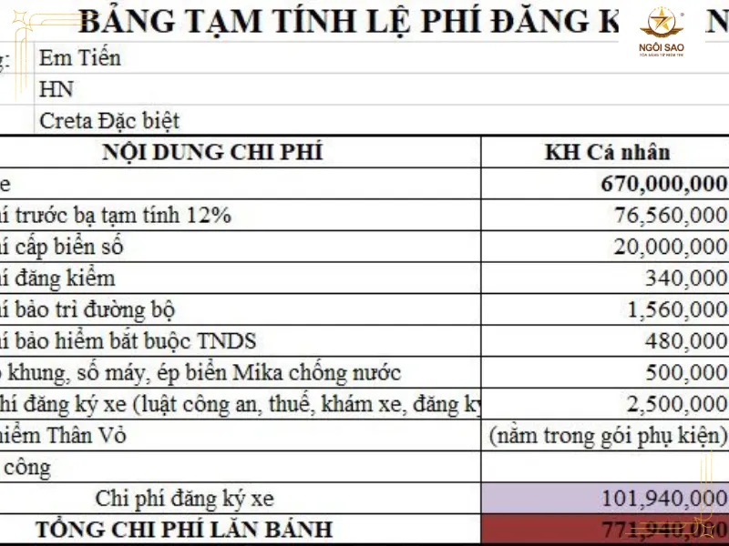 1 tỷ mua xe gì 2026? Top 7 dòng xe đáng tiền nhất và lưu ý từ chuyên gia