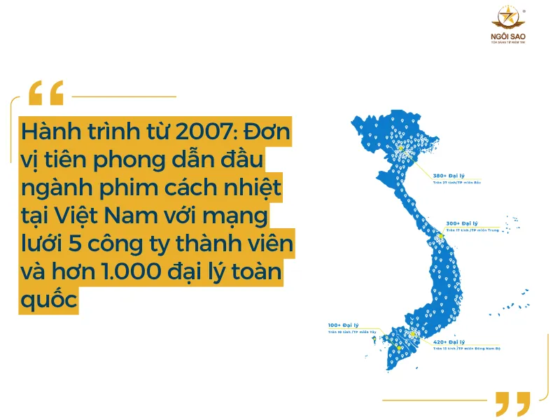Phim cách nhiệt xe hơi với hơn 1.000 đại lý toàn quốc